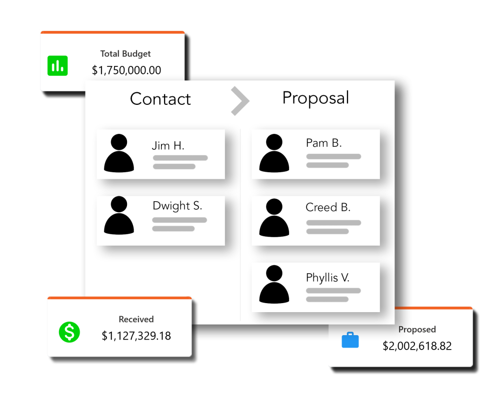 screenshot of Dot Drives
